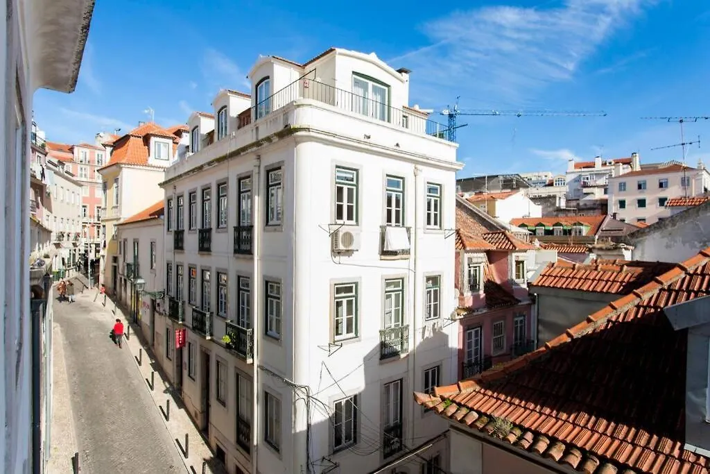 Flat Da Bica Chiado 2 contacts
